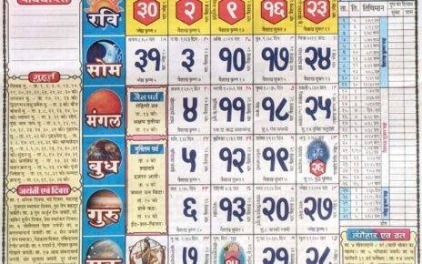 Pandit Babulal Chaturvedi Calendar 2021 May