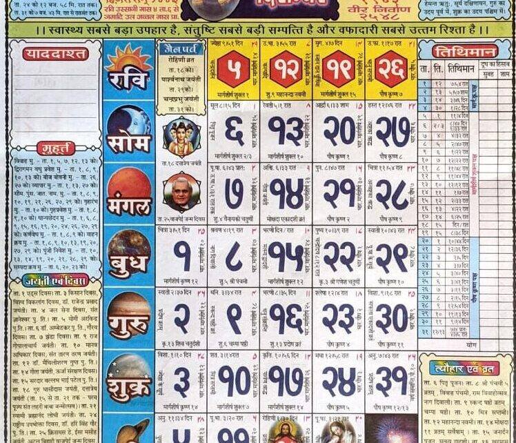 Pandit Babulal Chaturvedi Calendar 2021 December