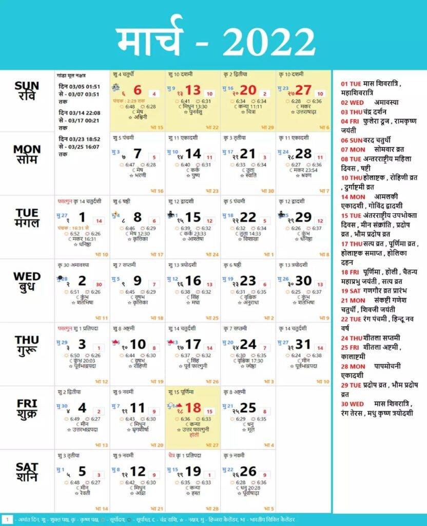 march hindu calendar 2022
