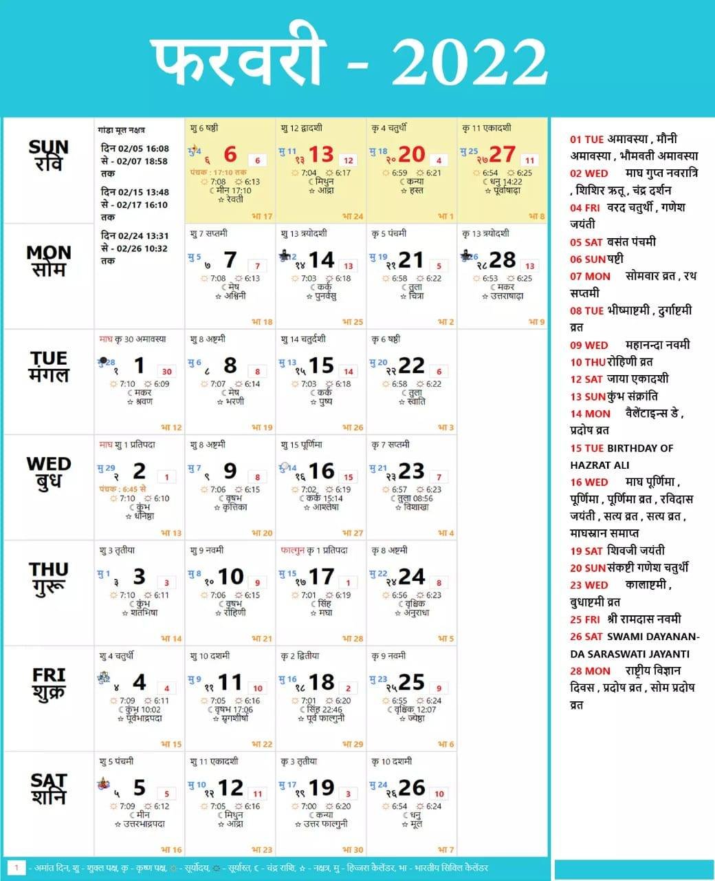  2022 Hindu Calendar 2022