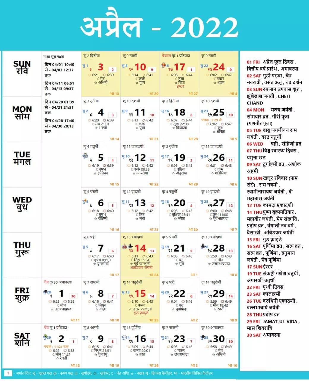 हिन्दू कैलेंडर अप्रैल 2022 के सभी त्यौहार एवं व्रत Hindu Calendar 2022