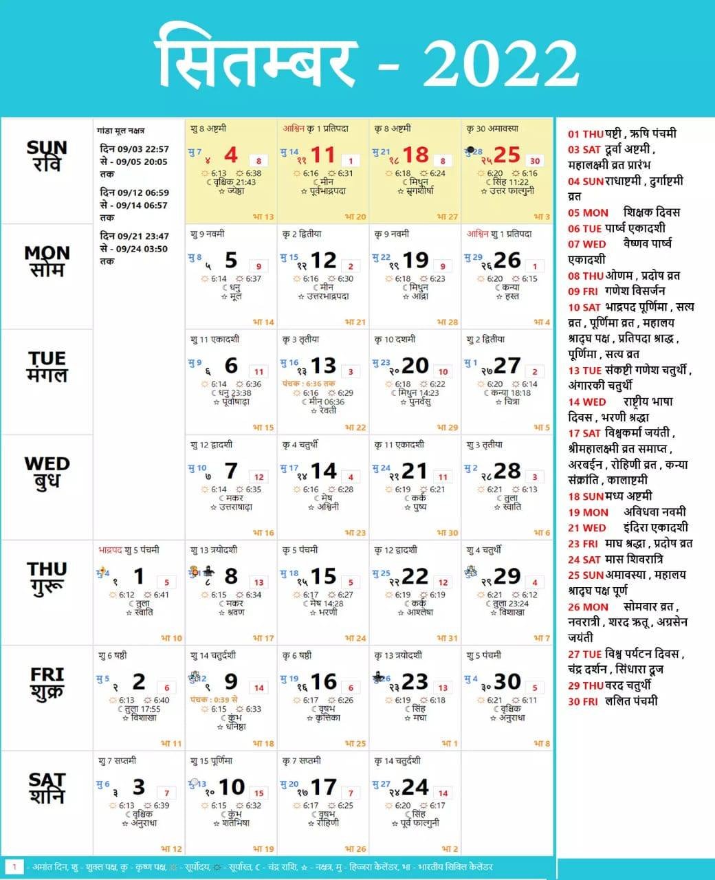  2022 Hindu Calendar 2022