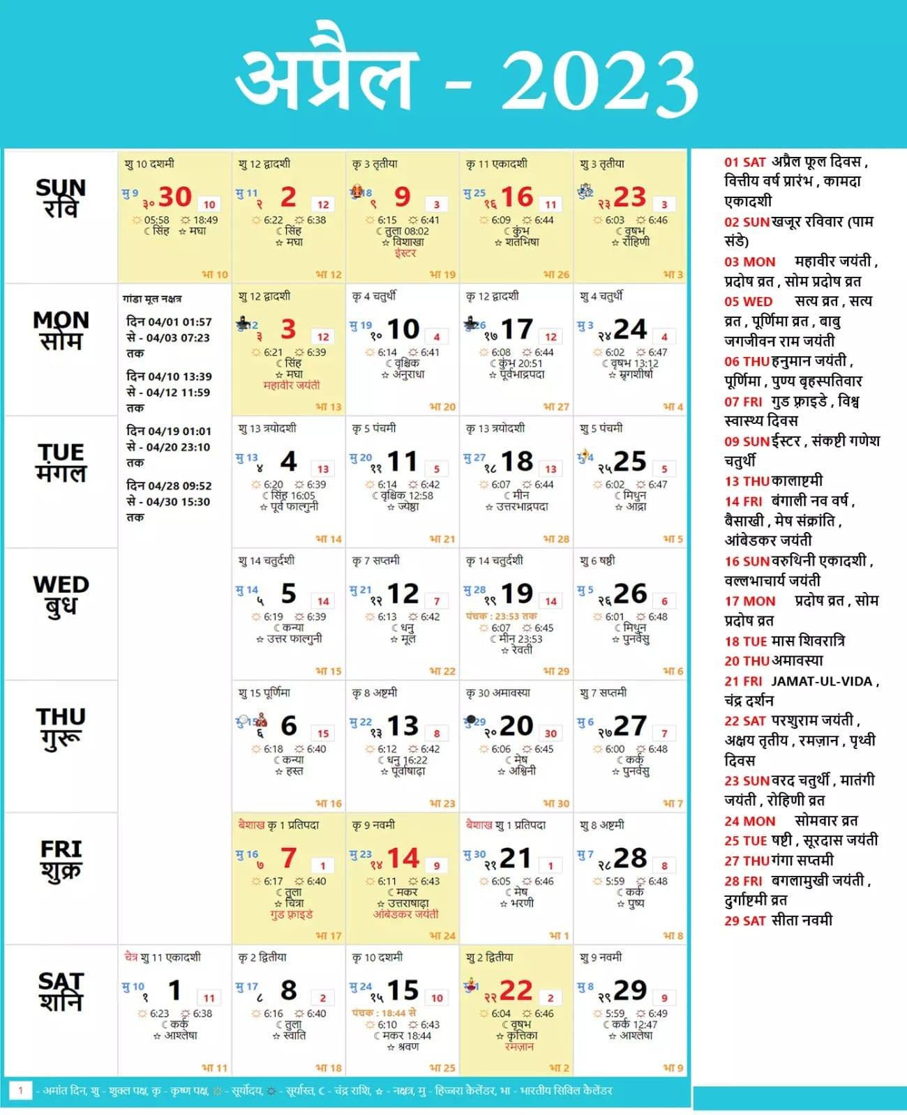 Hindi Panchang Calendar 2023 April हिंदी पंचांग कैलेंडर 2023 अप्रैल