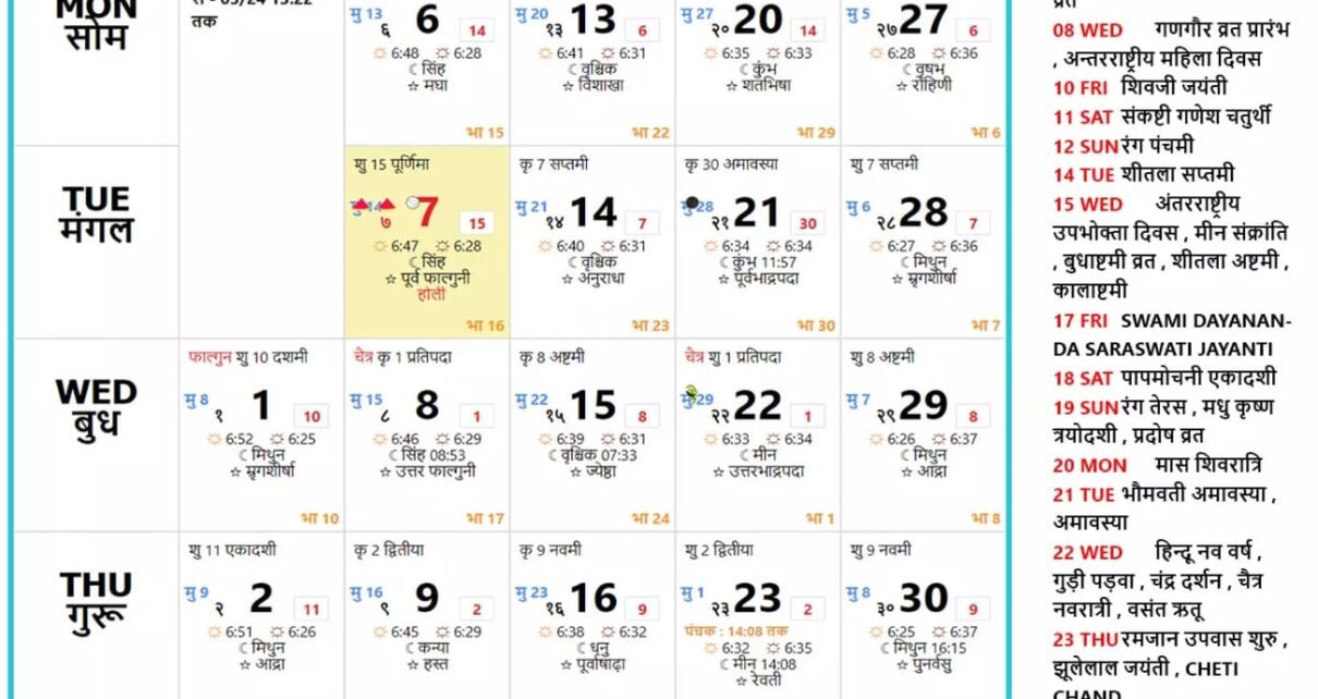March Hindu Calendar 2023 Archives GRAHGOCHAR