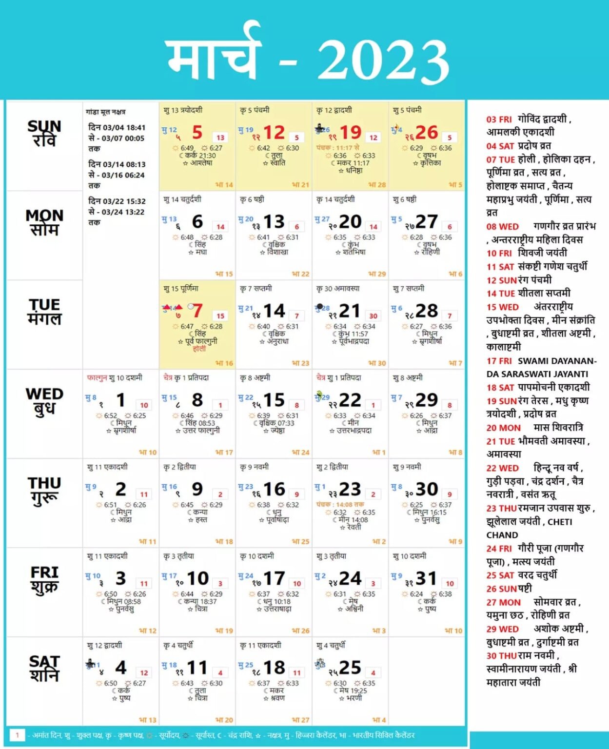 Hindi Panchang Calendar 2023 March हिंदी पंचांग कैलेंडर 2023 मार्च