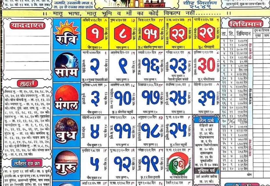 pandit babulal chaturvedi calendar 2023 january