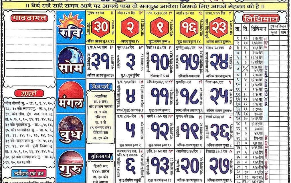 Babulal Chaturvedi Calendar 2025 Pdf Pdf