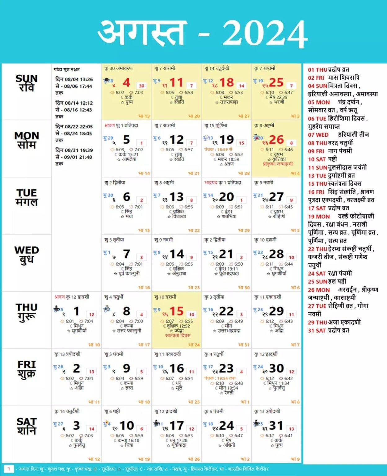 Thakur Prasad Calendar 2024 August अगस्त 2024 का हिन्दू कैलेंडर