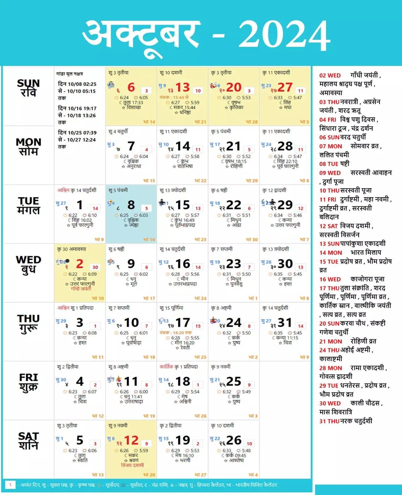 2025 October Calendar Thakur Prasad Singh Nagar 