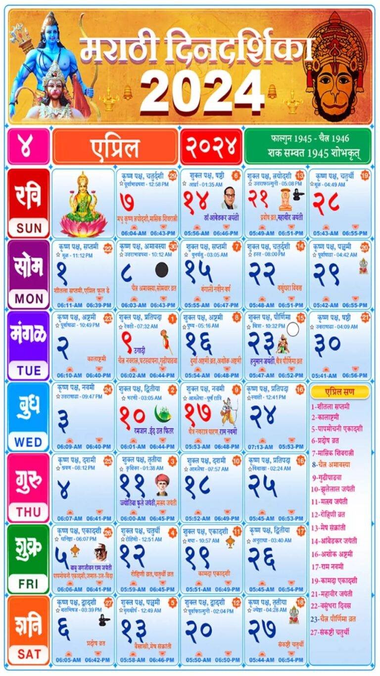 Kalnirnay 2024 April Calendar Marathi Calendar 2024 Pdf