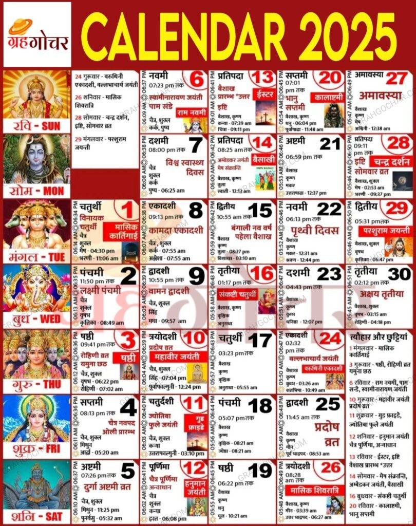 hindu calendar 2025 april