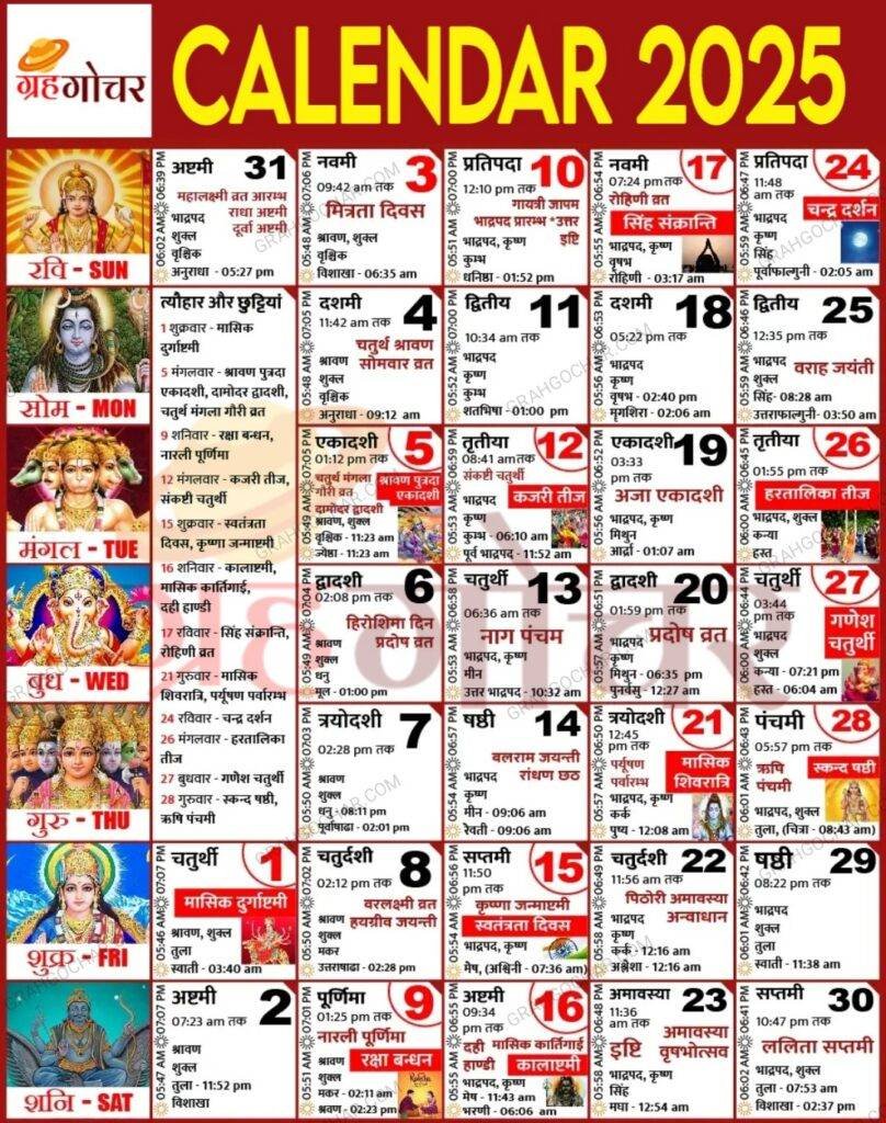 hindu calendar 2025 august