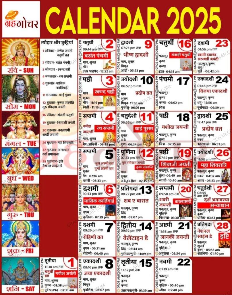 hindu calendar 2025 february