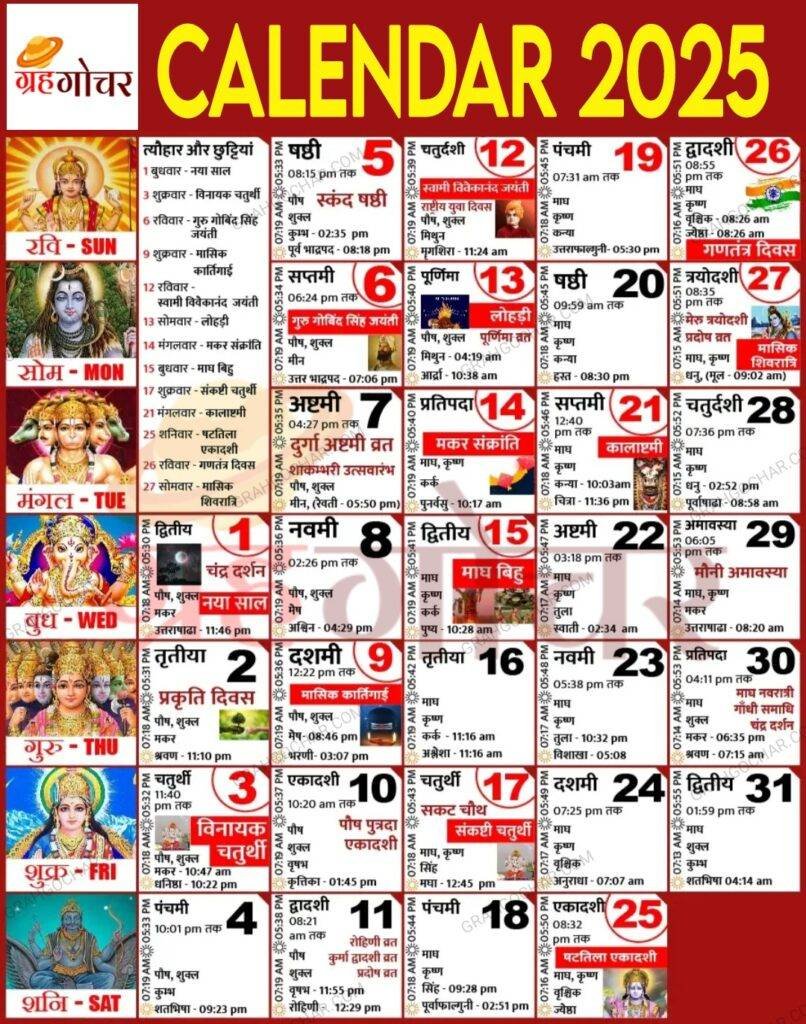 hindu calendar 2025 january