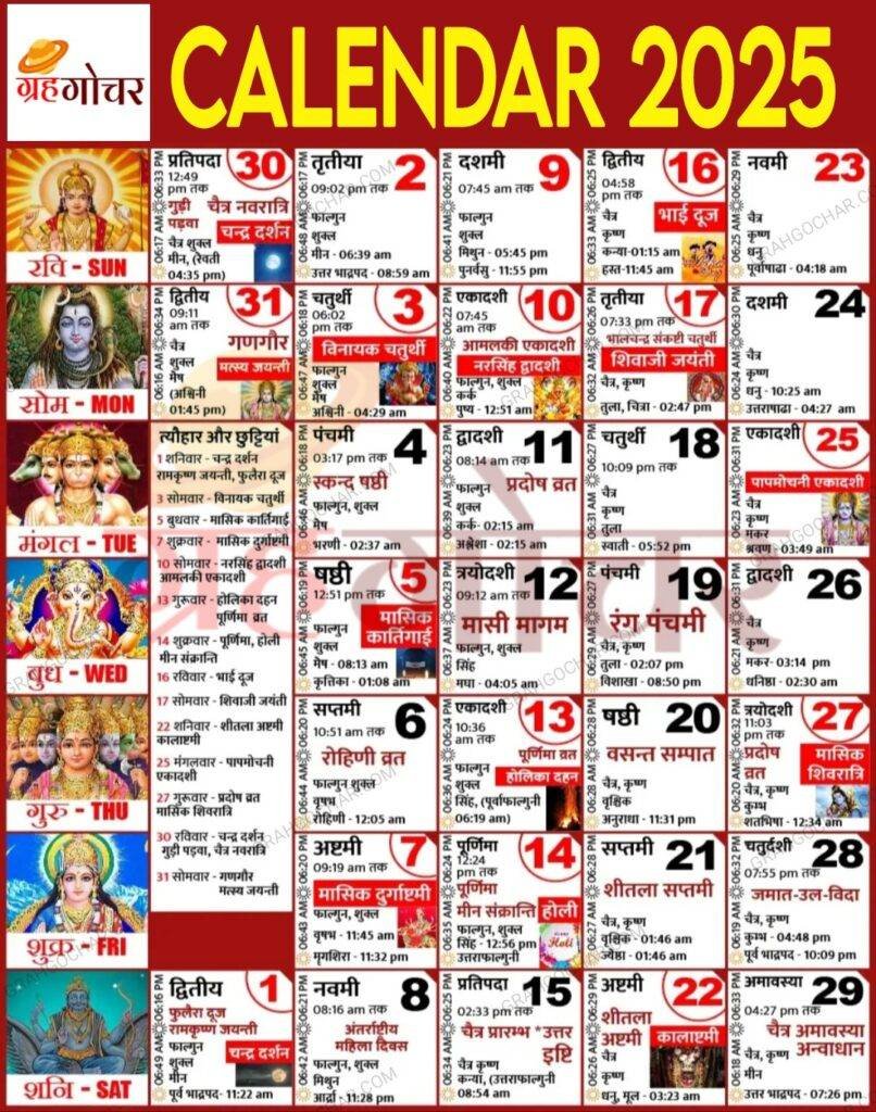 hindu calendar 2025 march