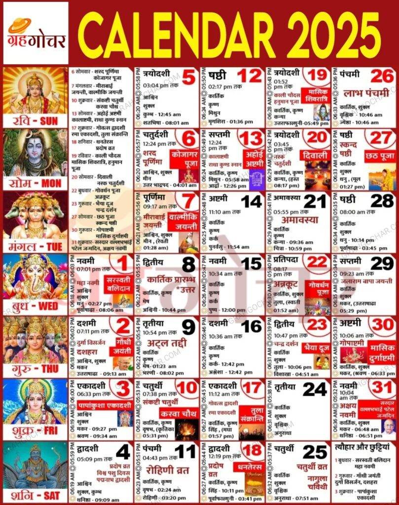 hindu calendar 2025 october