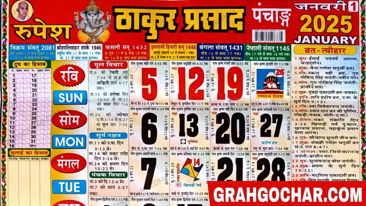 Read more about the article Thakur Prasad Calendar 2025 January | ठाकुर प्रसाद कैलेंडर 2025 जनवरी